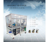 高效設備銷售與產品庫管理 提升企業競爭力的關鍵
