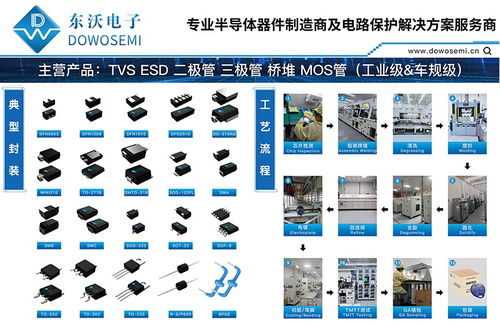 整流橋堆免費技術(shù)選型 為您的設(shè)計保駕護(hù)航
