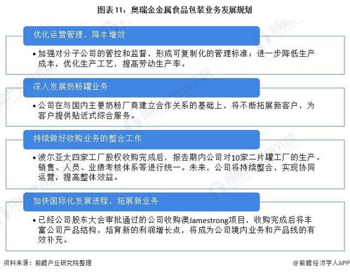 干貨解析 | 2022年中國金屬食品包裝龍頭 奧瑞金，三片罐巨擘的全國產能布局與技術咨詢版圖