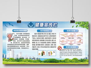 守護健康，共建和諧——醫院社區服務站健康教育宣傳欄設計與素材一站式服務